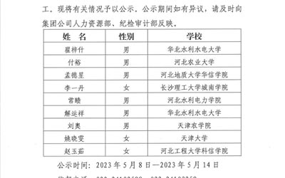 球王会网页版登录入口2023年公开招聘应届高校毕业生拟录用人选公示